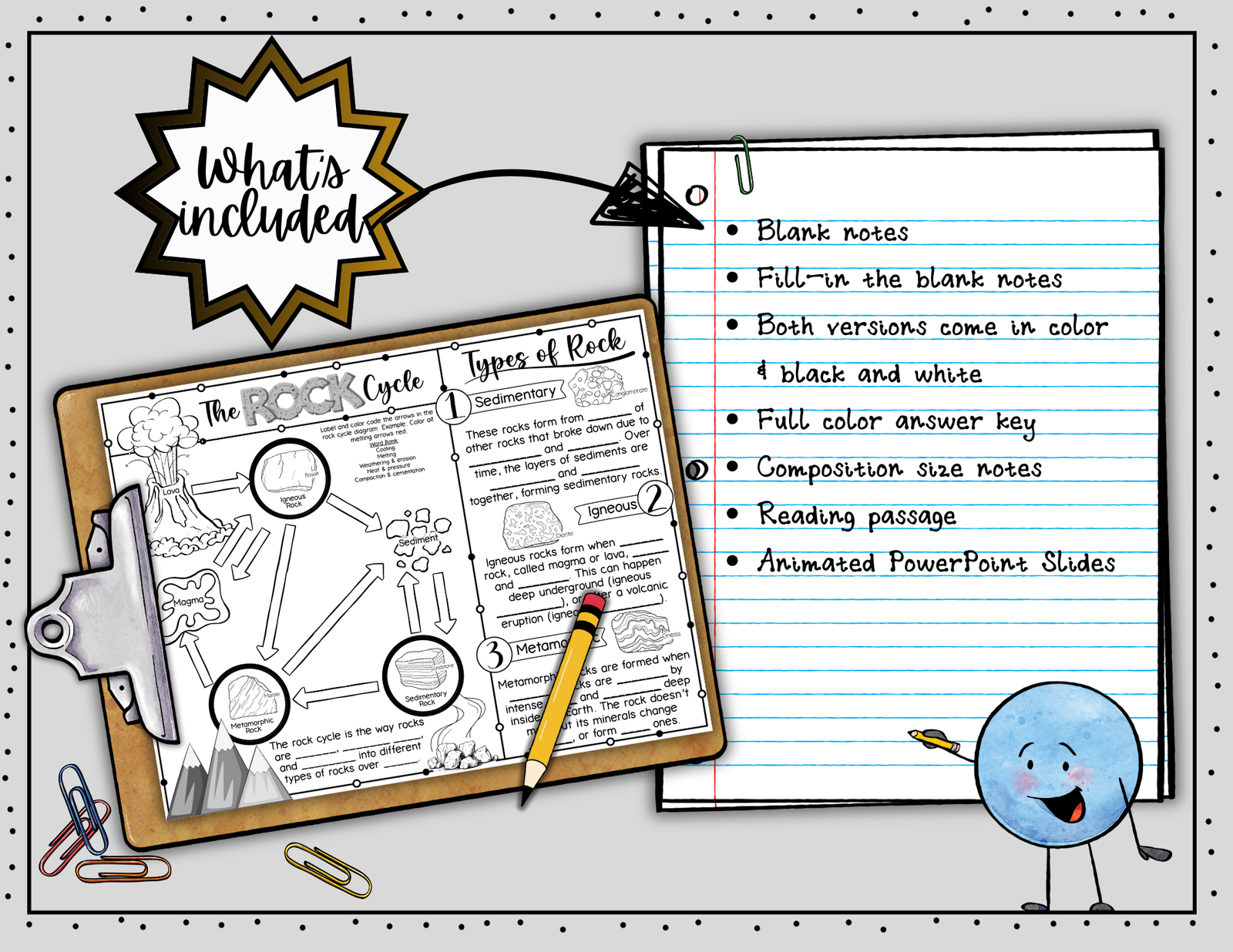The Rock Cycle ~ Science Doodle Notes ~ Visual Notes — Print - Image 2