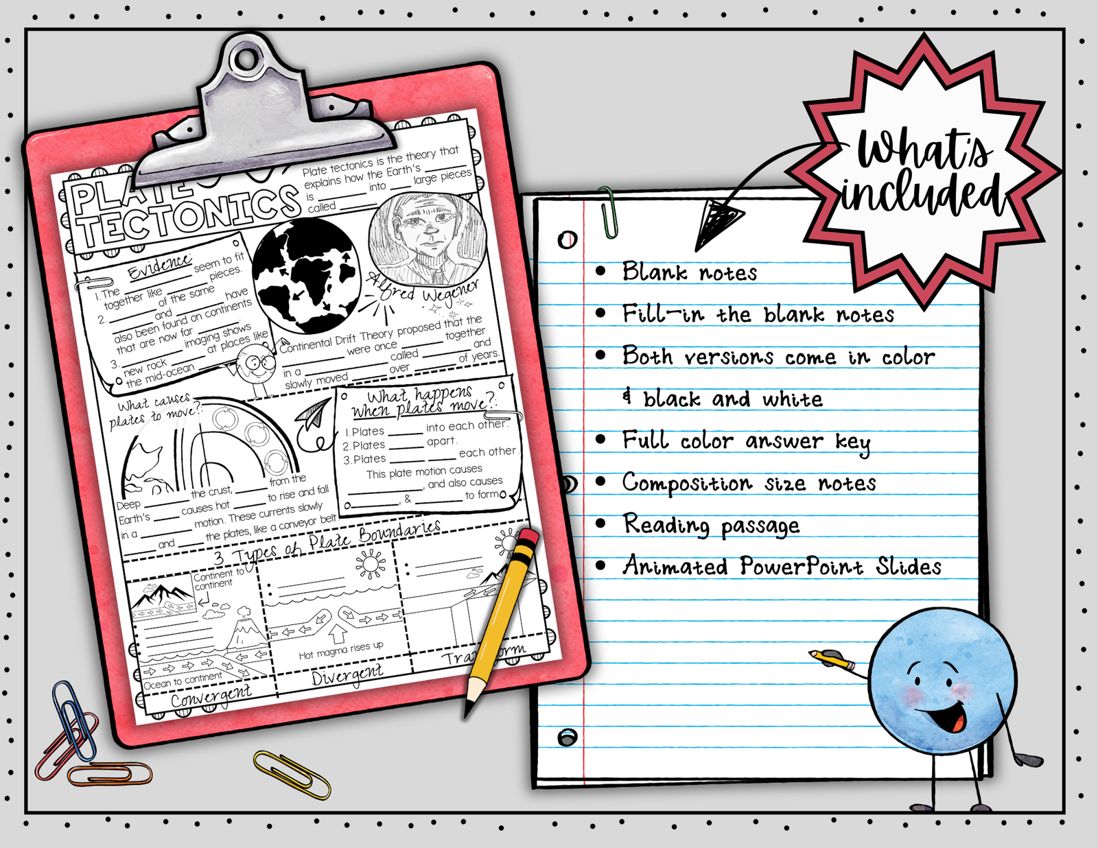 Plate Tectonics ~ Science Doodle Notes ~ Visual Notes — Print - Image 2