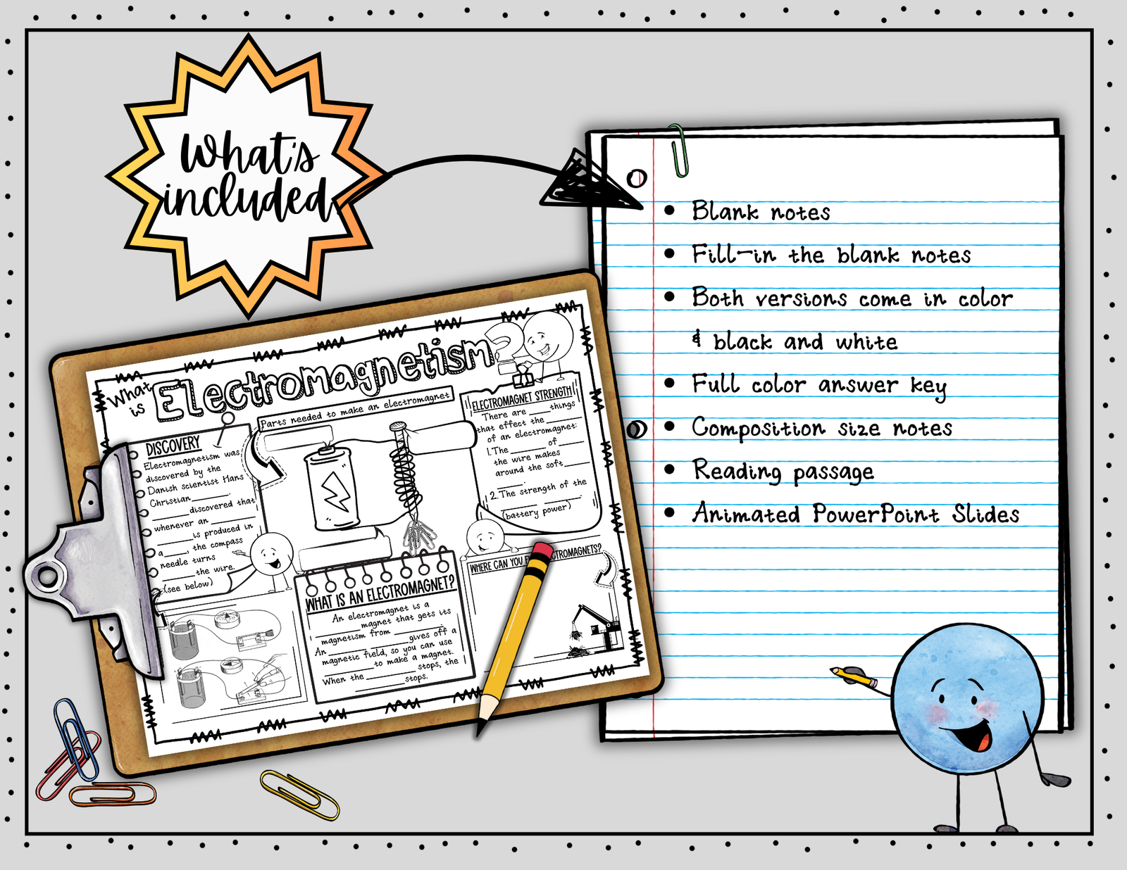Electromagnetism Doodle Notes | Science Doodle Notes | Visual Notes - Image 2