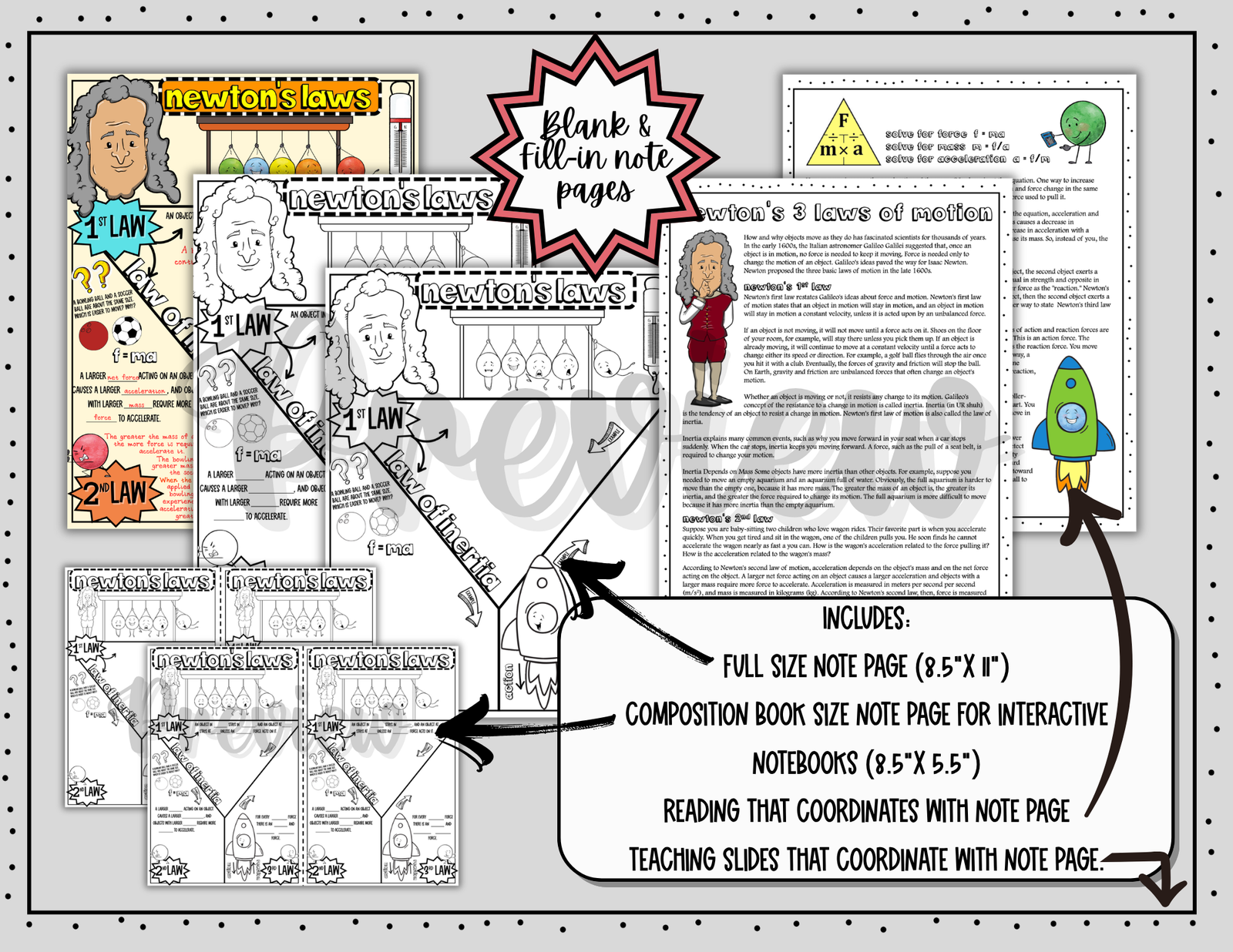 Newton's Laws of Motion Doodle Notes ~ Science Graphic Organizer ~ Visual Notes — Print - Image 2
