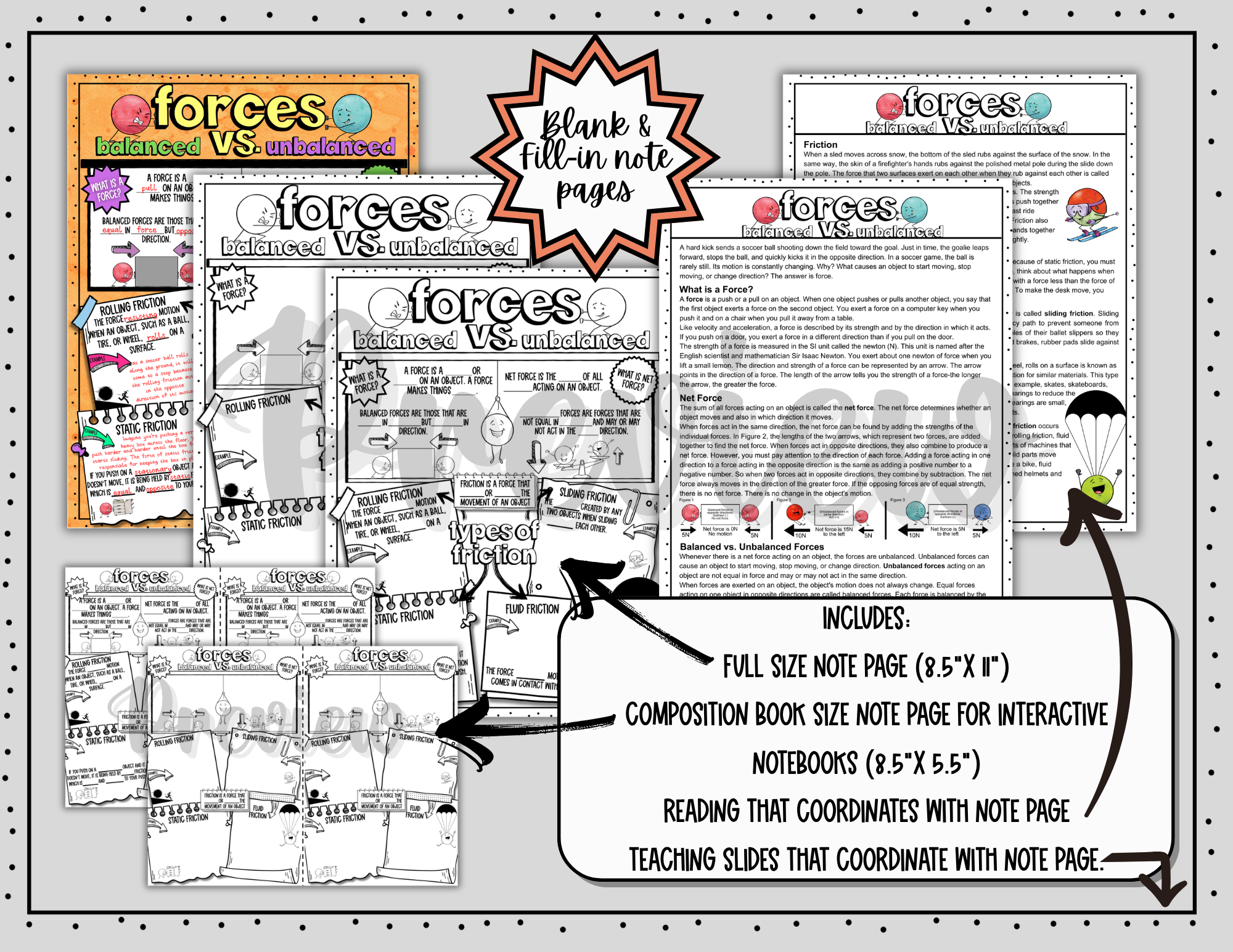 Force and Friction ~ Science Doodle Notes ~ Visual Notes - Image 2