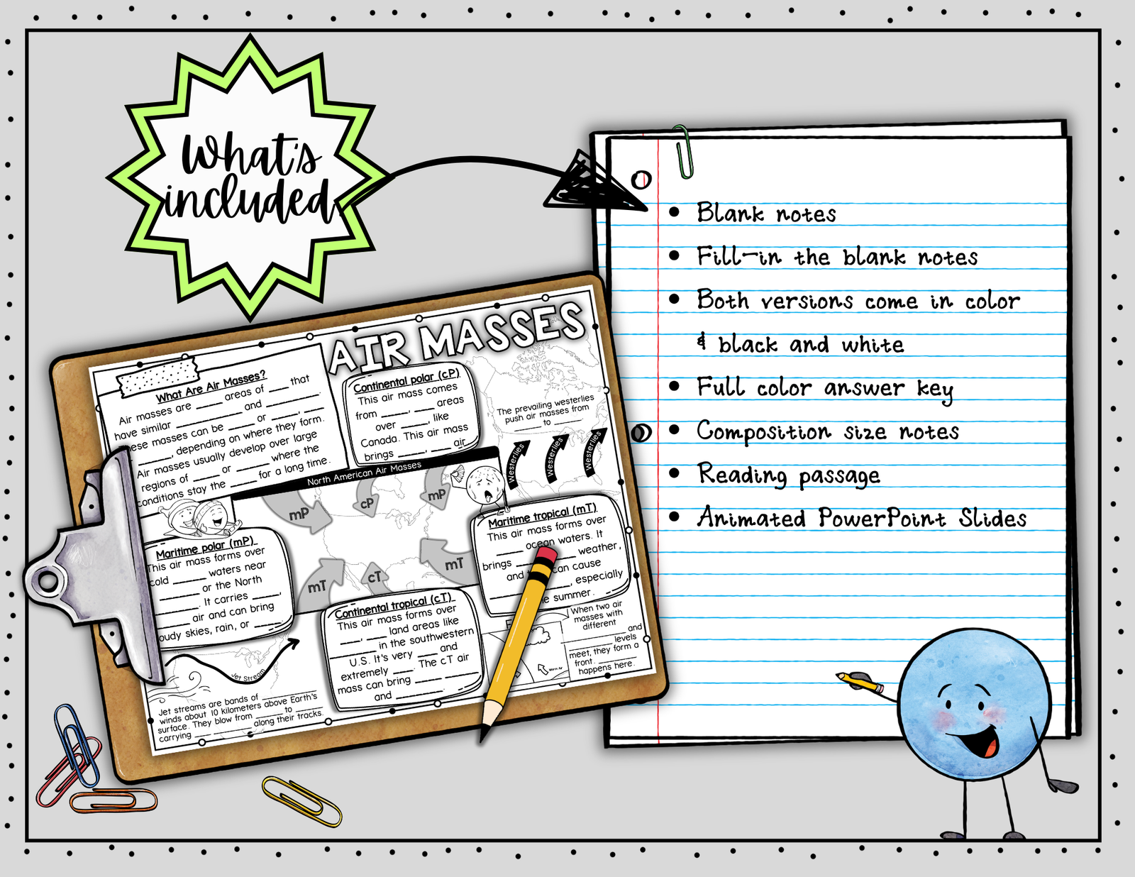 Air Masses ~ Science Doodle Notes ~ Visual Notes — Print - Image 2