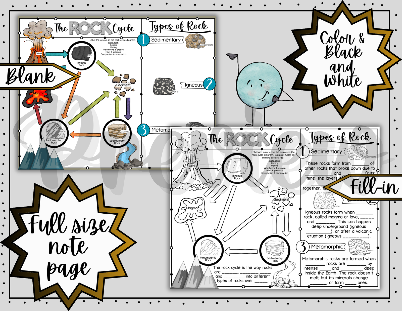The Rock Cycle ~ Science Doodle Notes ~ Visual Notes — Print - Image 3