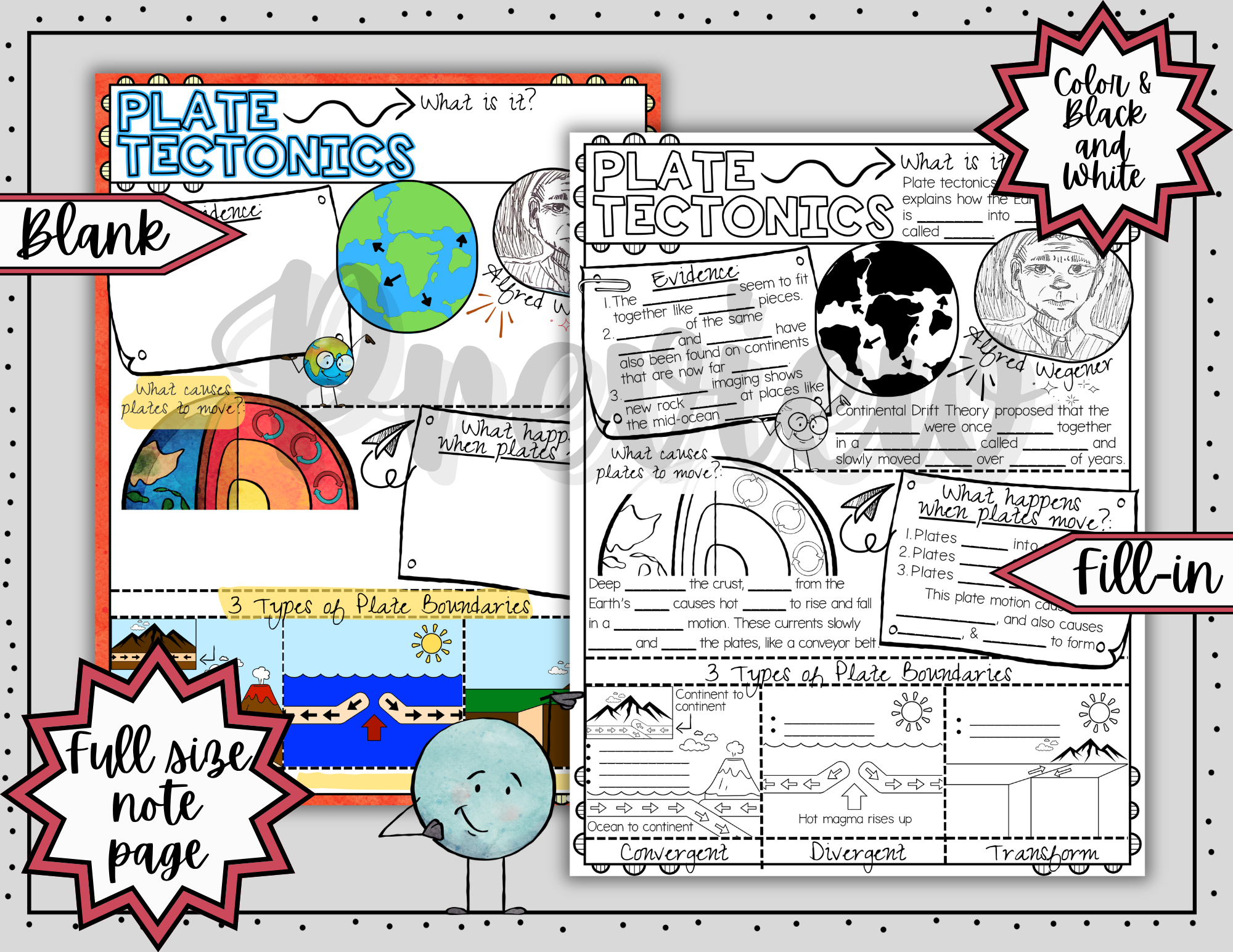 Plate Tectonics ~ Science Doodle Notes ~ Visual Notes — Print - Image 3