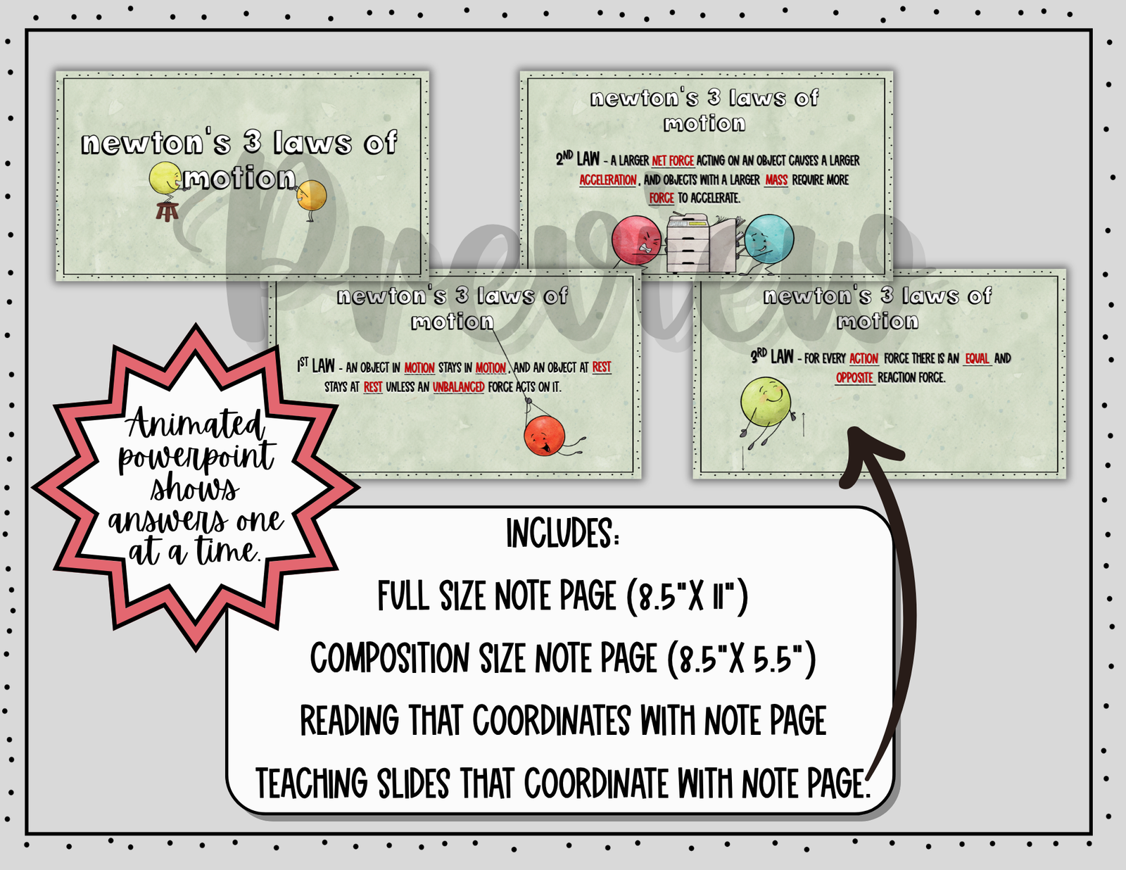 Newton's Laws of Motion Doodle Notes ~ Science Graphic Organizer ~ Visual Notes — Print - Image 3
