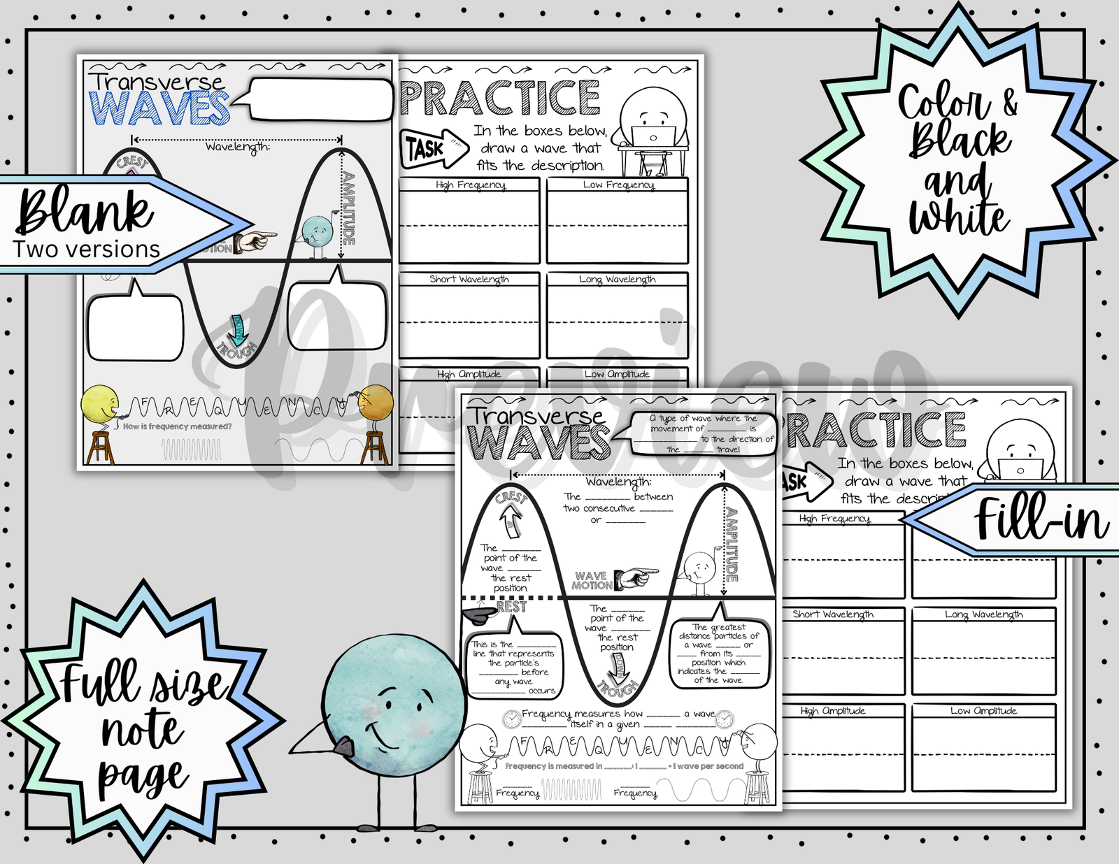 Transverse Waves ~ Science Doodle Notes ~ Visual Notes — Print - Image 3