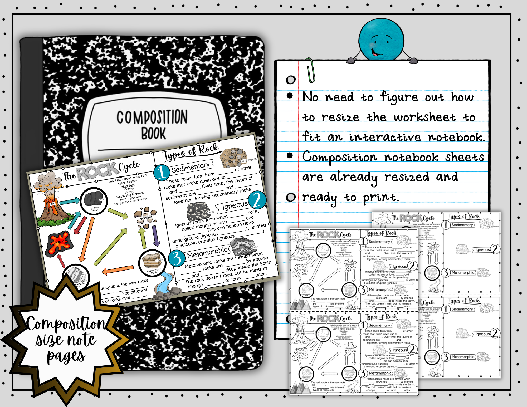 The Rock Cycle ~ Science Doodle Notes ~ Visual Notes — Print - Image 4