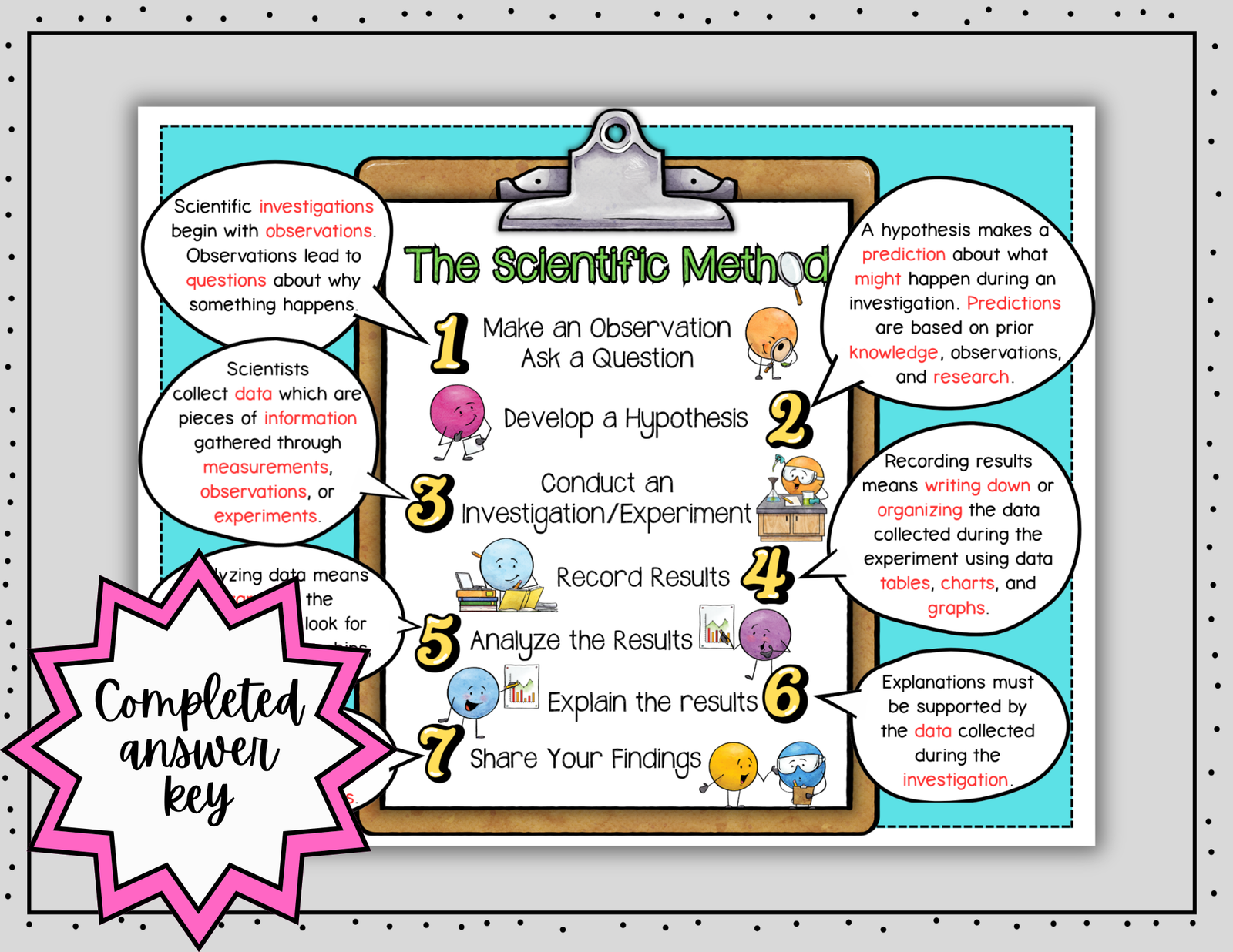 Scientific Method Doodle Notes | Graphic Organizer | Middle School Science 5-8 — Print - Image 5