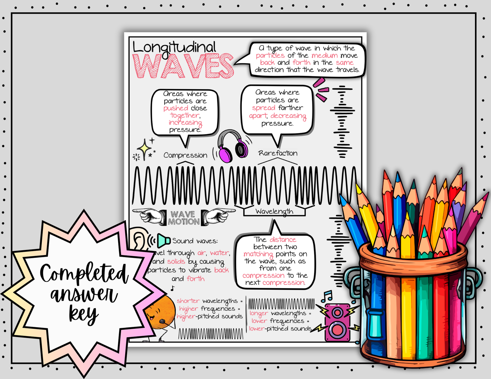 Longitudinal Waves Doodle Notes | Sound Waves | Science Graphic Organizer — Print - Image 5