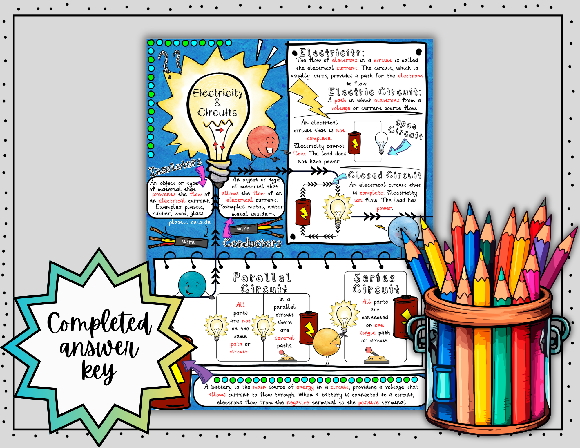 Electricity and Circuits Doodle Notes | Science Doodle Notes | Visual Notes - Image 5