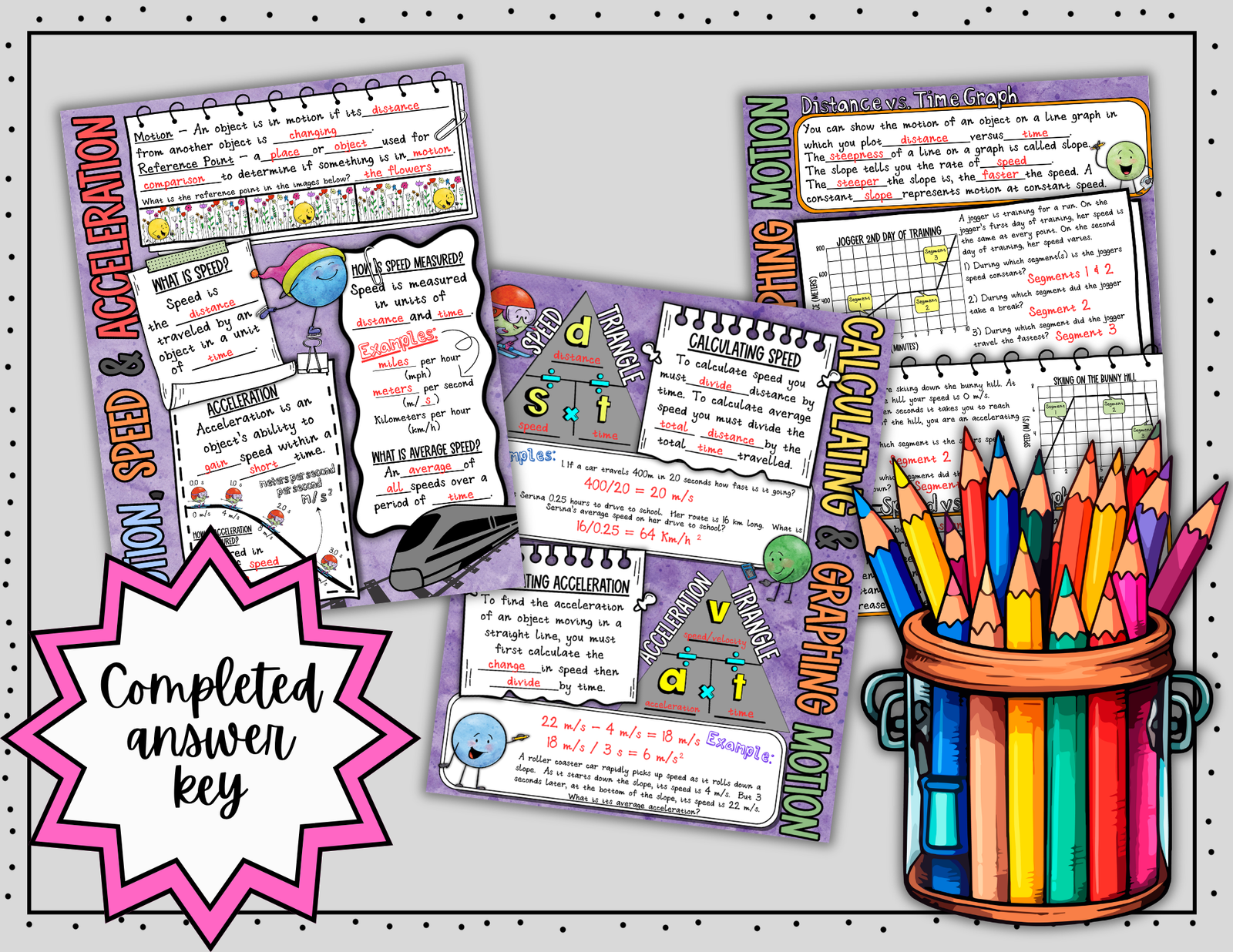 Motion Speed and Acceleration Doodle Notes ~ Science Doodle Notes ~ Visual Notes - Image 5