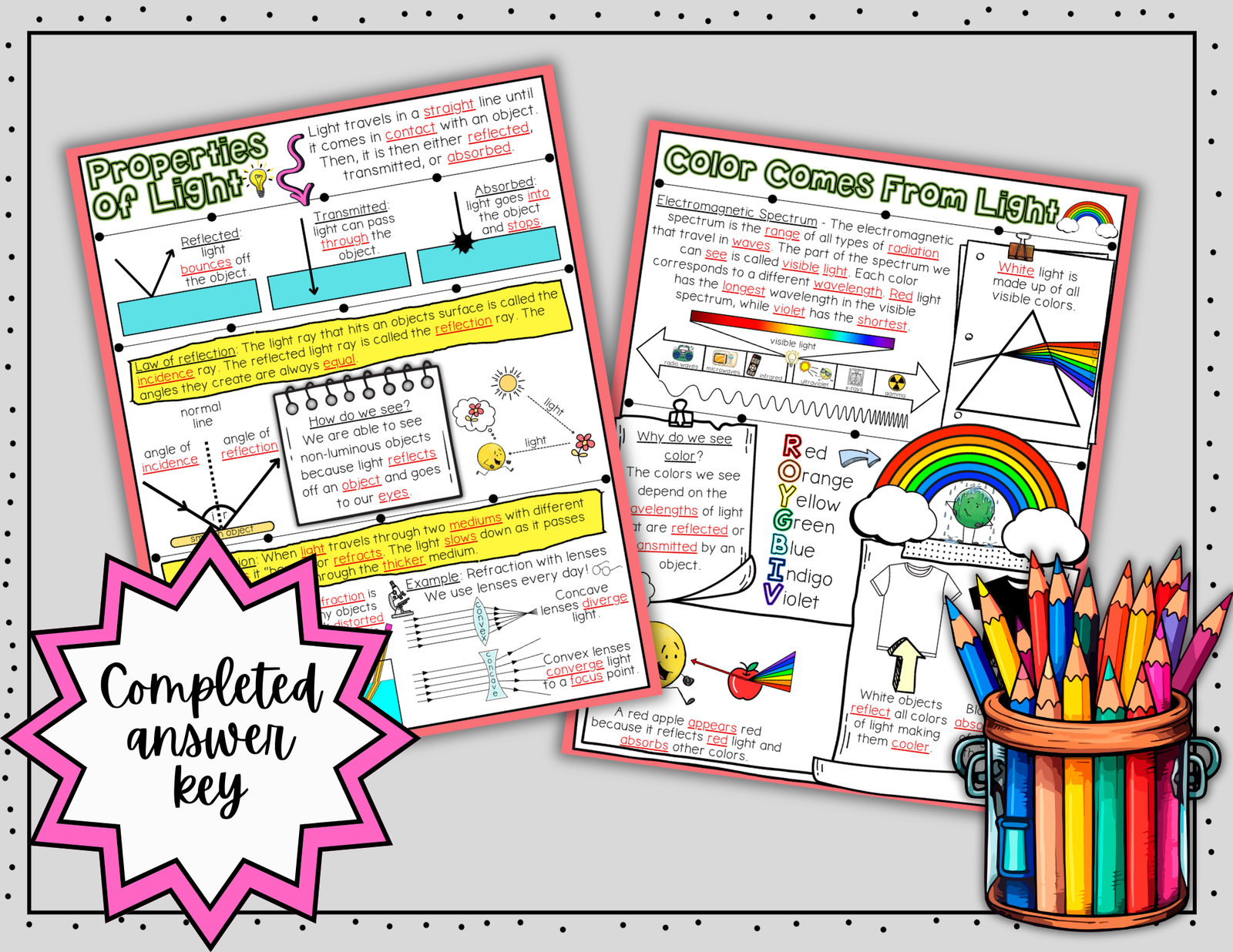 Properties of Light ~ Science Doodle Notes ~ Visual Notes — Print - Image 5