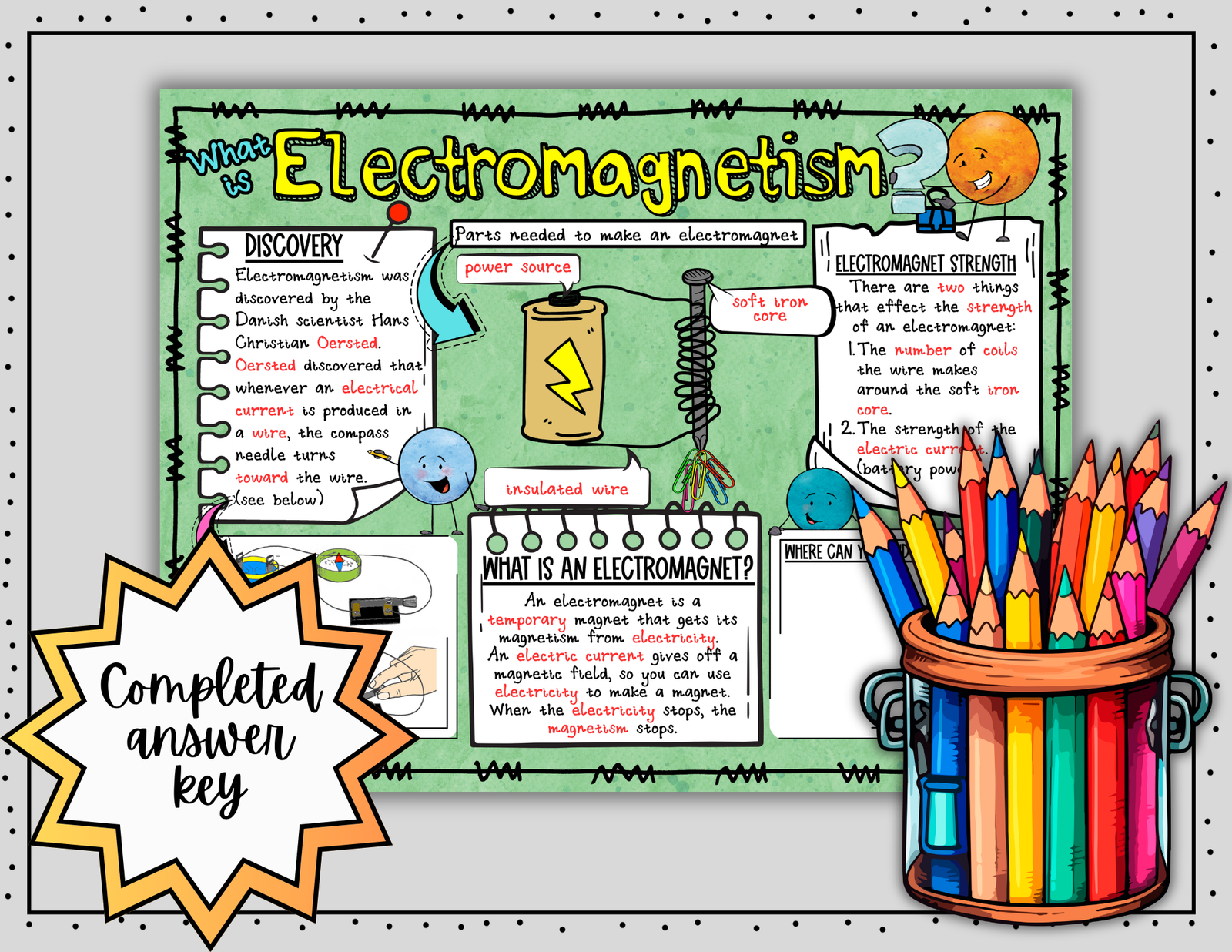 Electromagnetism Doodle Notes | Science Doodle Notes | Visual Notes - Image 6