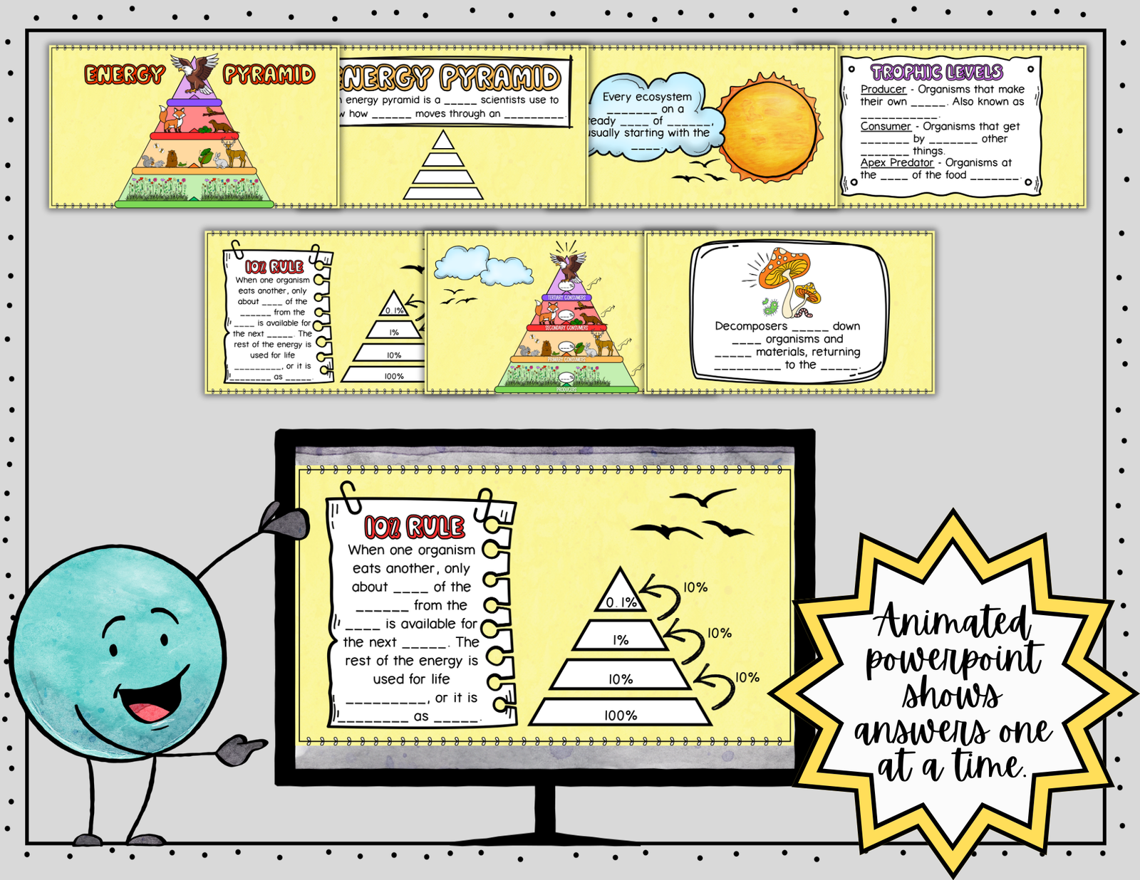Energy Pyramid Science Doodle Notes | Graphic Organizer | Visual Notes — Print - Image 7