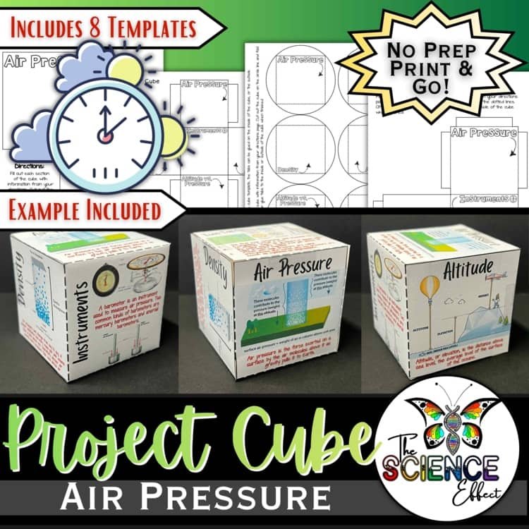 Air Pressure 3D Research Project Cube | Earth Science Activity