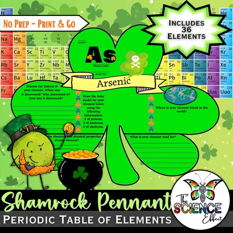 St. Patrick's Day Science Activity | Periodic Table of Elements Research Pennant