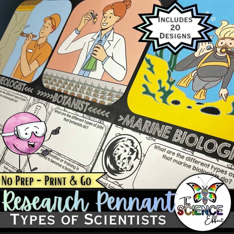 Types of Scientists | Research Pennant Science Sctivity