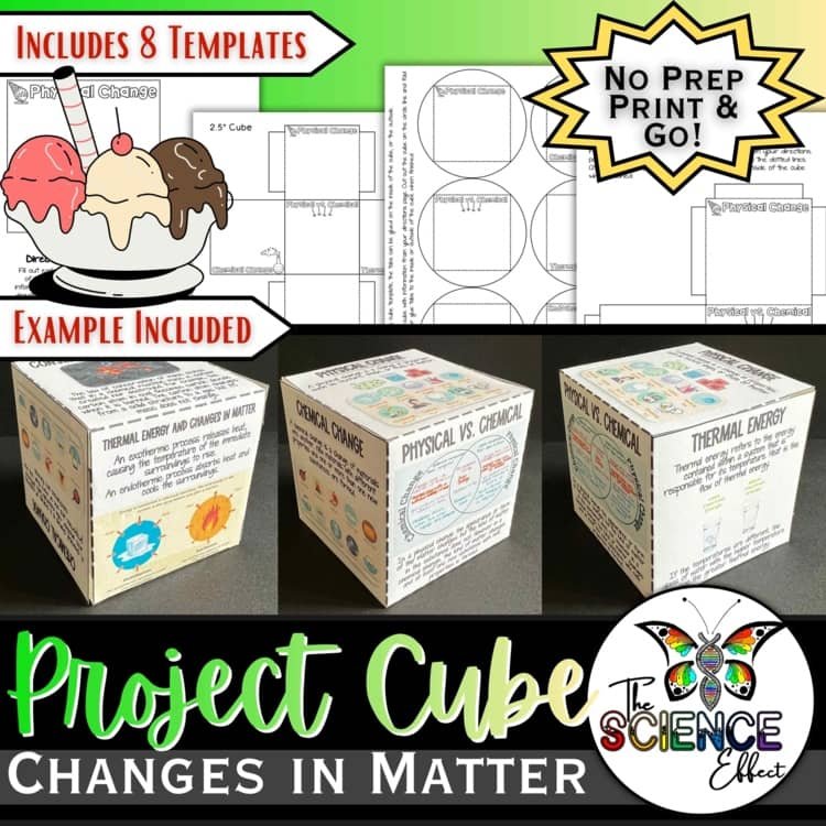 Changes in Matter 3D Research Project Cube | Physical & Chemical Change Activity