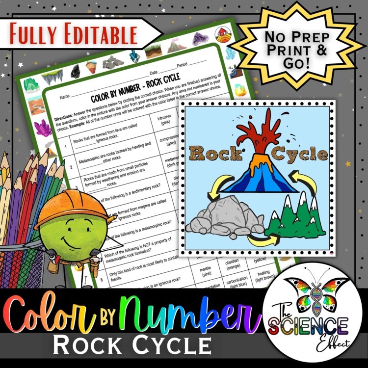 Rock Cycle Science Color-By-Number Worksheet | Earth Science Review Activity