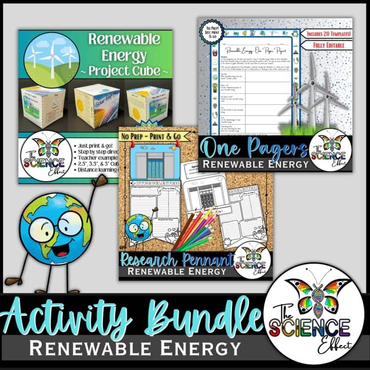 Renewable Energy Activity Bundle — Earth Day Science Projects