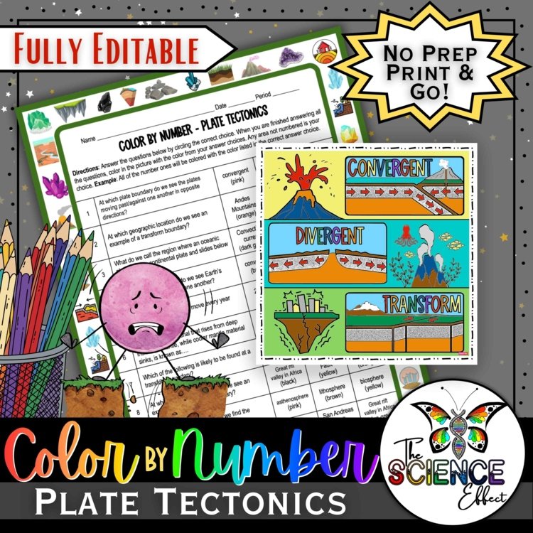 Plate Tectonics Science Color-By-Number Worksheet | Geology Review Activity