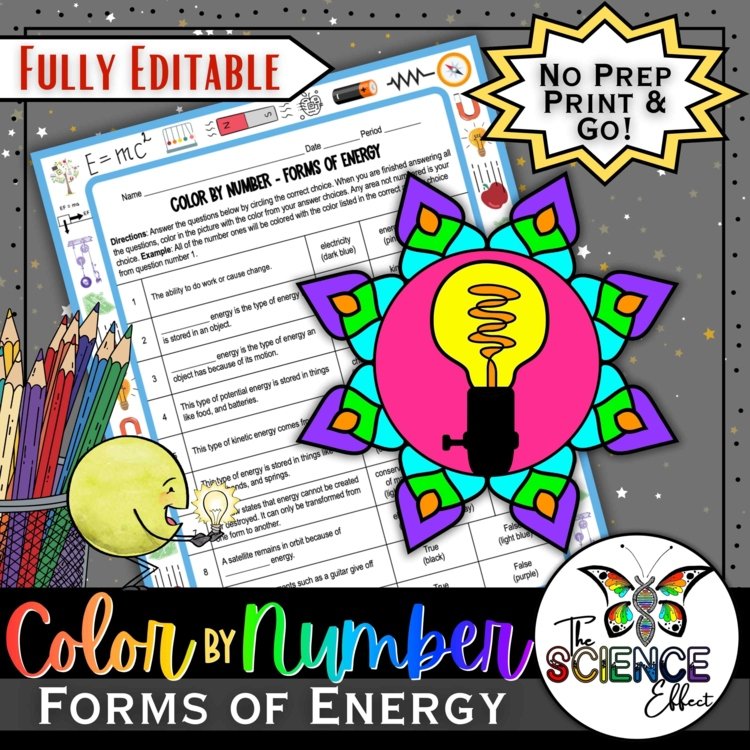 Forms of Energy Science Color-By-Number Worksheet | Physical Science Activity