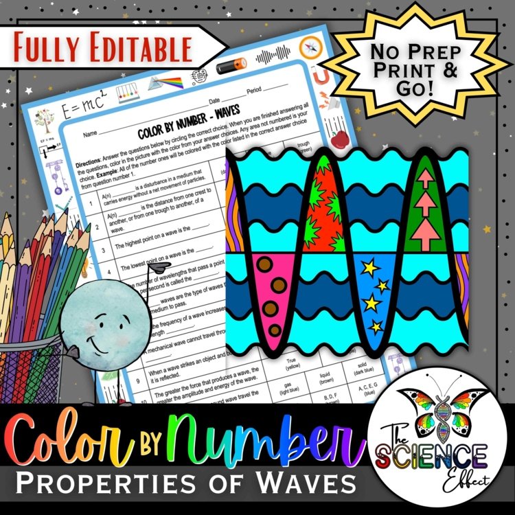 Properties of Waves Science Color-By-Number Worksheet | Physical Science Review