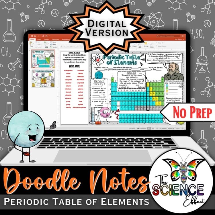 Digital Doodle Notes ~ Periodic Table of Elements ~ Science Doodle Notes