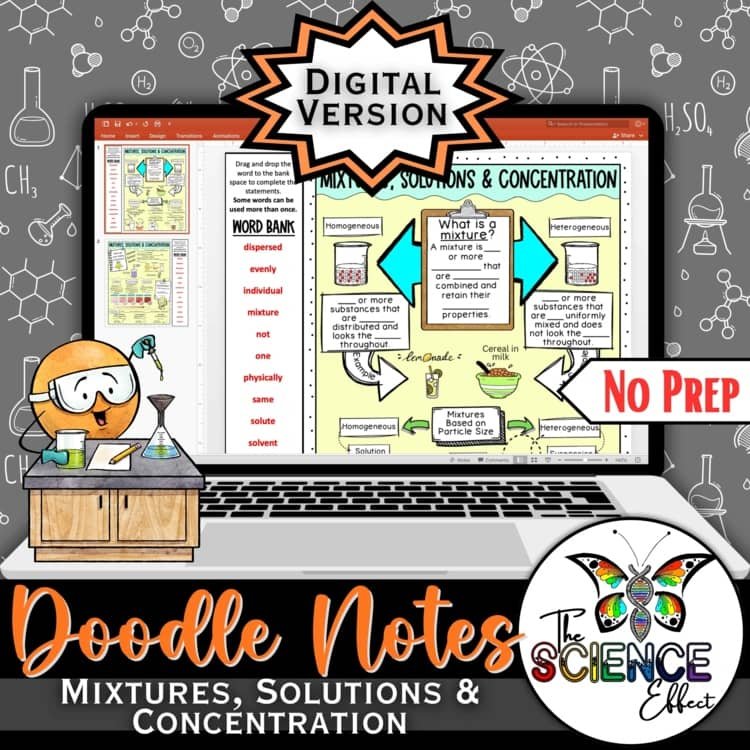 Digital Doodle Notes ~ Mixtures Solutions & Concentration ~ Science Doodle Notes