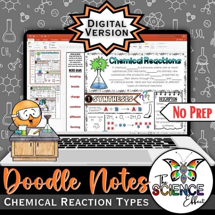 Digital Doodle Notes ~ Chemical Reaction Types ~ Science Doodle Notes
