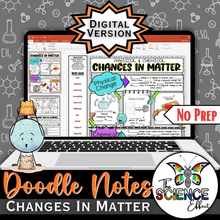 Digital Doodle ~ Physical & Chemical Changes In Matter ~ Science Doodle Notes