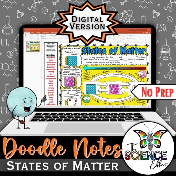 Digital Doodle Notes ~ States of Matter ~ Science Doodle Notes