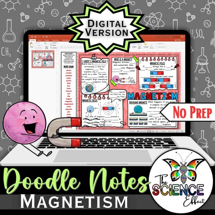 Digital Doodle Notes ~ Magnetism ~ Science Doodle Notes