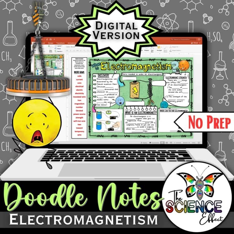 Digital Doodle Notes ~ Electromagnetism ~ Science Doodle Notes