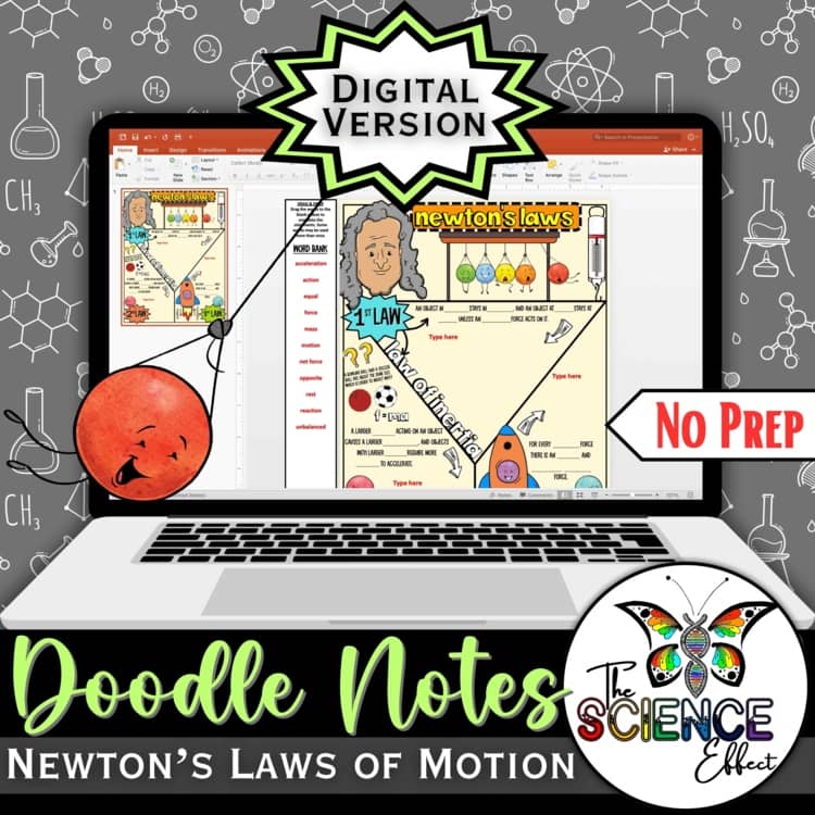 Digital Doodle Notes ~ Newton's Laws of Motion ~ Science Doodle Notes