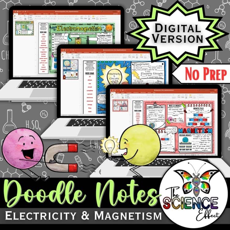 Electricity & Magnetism ~ Science Digital Doodle Notes ~ Graphic Organizer Notes