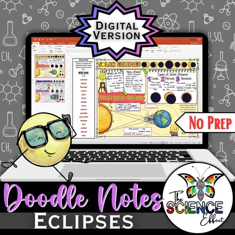 Digital Doodle Notes ~ Eclipses ~ Solar & Lunar Eclipse ~ Science Doodle Notes
