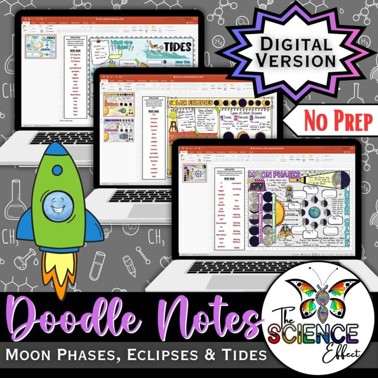 Moon Phases, Eclipses & Tides ~ Science Digital Doodle Notes ~ Visual Notes