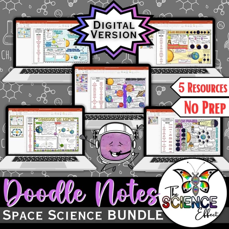 Space Science ~ Astronomy ~ Science Digital Doodle Notes ~ Visual Notes