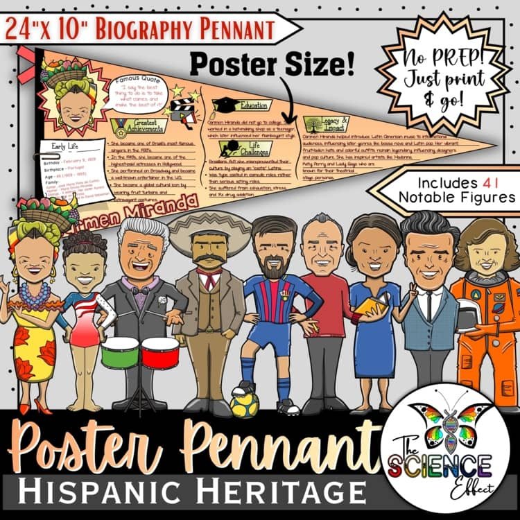 Hispanic Heritage Month Biography Poster Pennants | Horizontal