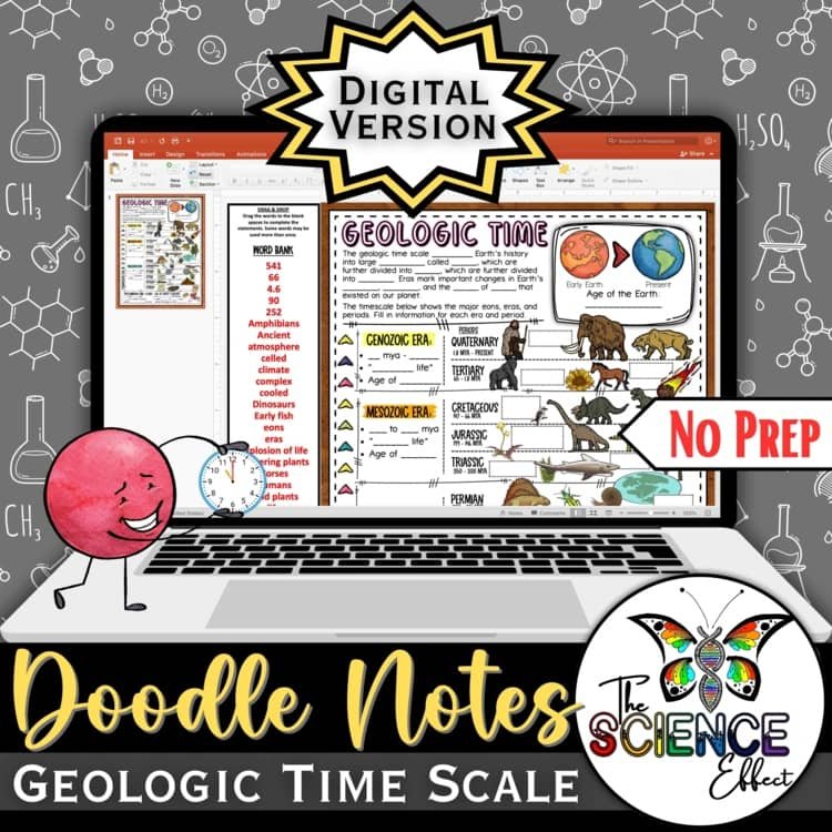 Digital Doodle Notes ~ Geologic Time Scale ~ Science Doodle Notes