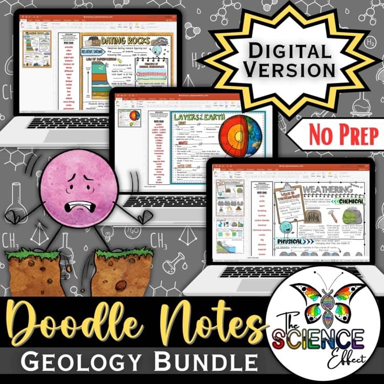 Geology Bundle ~ Science Digital Doodle Notes ~ Graphic Organizer Notes