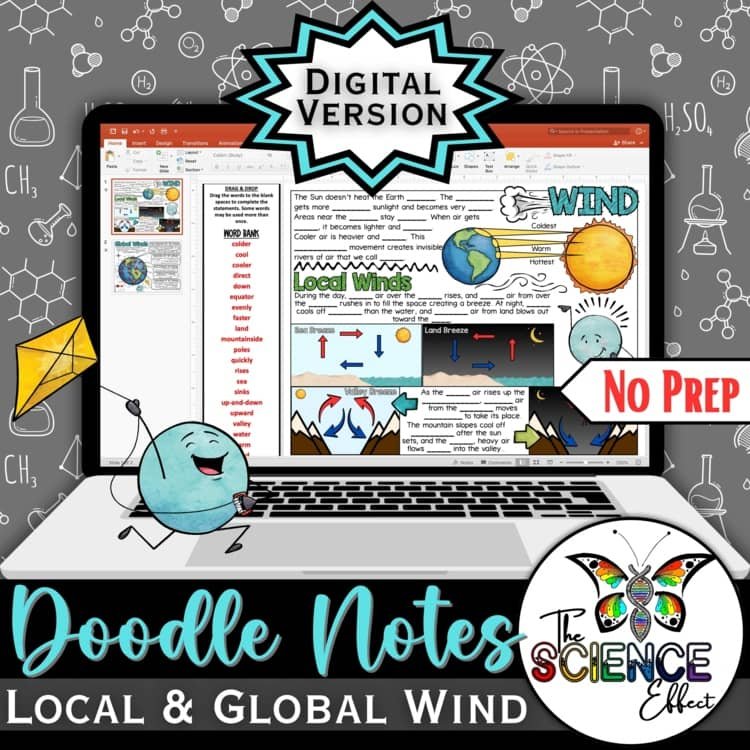 Digital Doodle Notes ~ Local & Global Winds ~ Science Doodle Notes