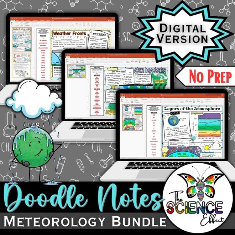 Meteorology Bundle ~ Science Digital Doodle Notes ~ Graphic Organizer Notes