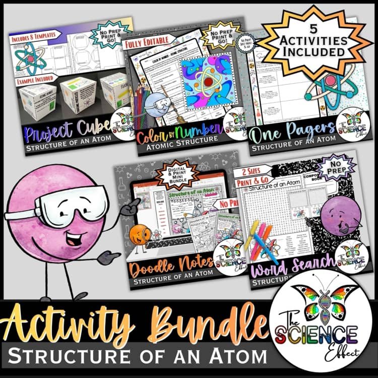 Structure of an Atom Activity Bundle 30% OFF! | No-Prep Chemistry Activities
