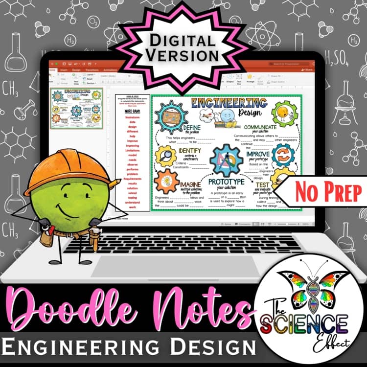 Engineering Design Digital Doodle Notes | Visual Notes | Middle School Science