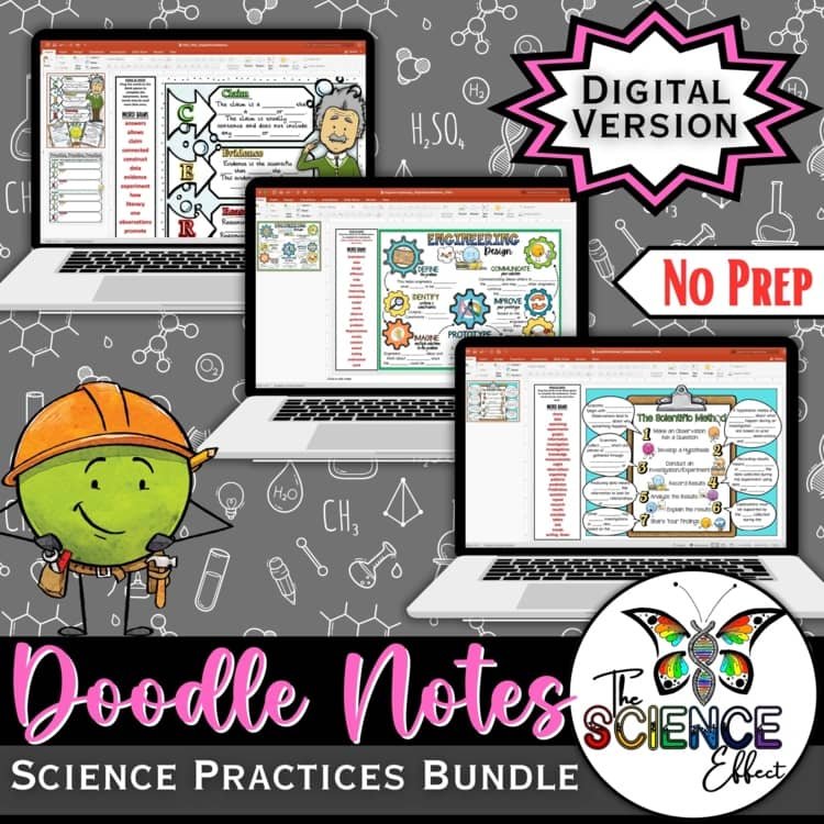 Scientific Method | Engineering Design | CER | Digital Doodle Notes Bundle