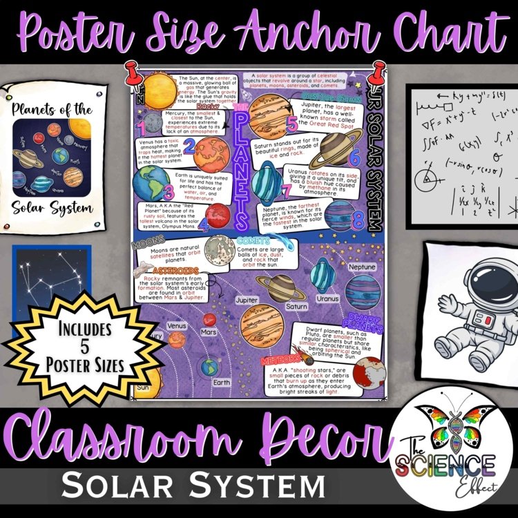 Solar System Anchor Chart | Middle School Earth & Space Science Classroom Decor