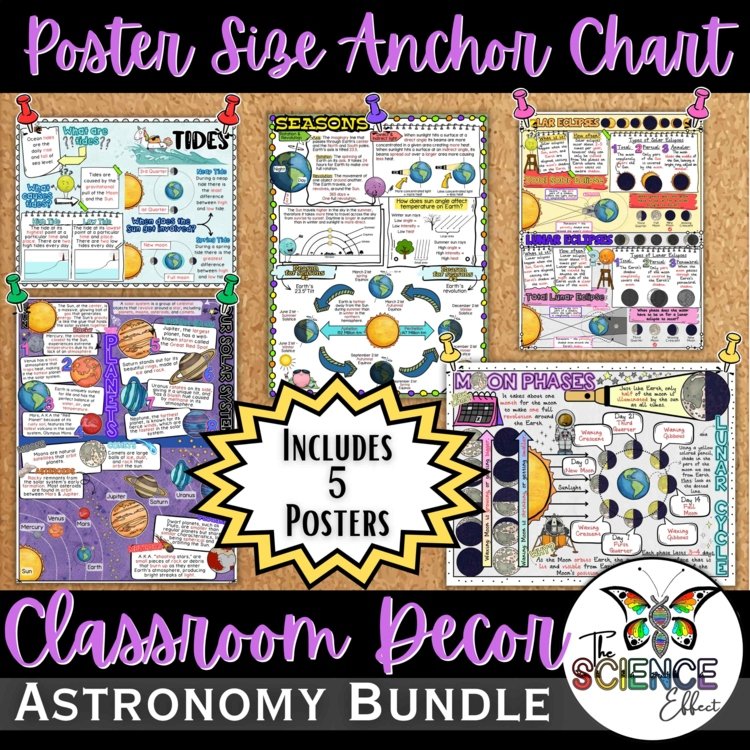 Astronomy Anchor Chart Bundle | Earth & Space Science Posters | Classroom Decor