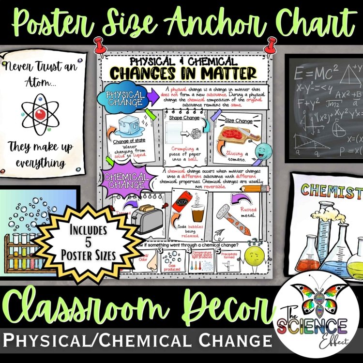 Physical Chemical Changes Anchor Chart Poster | Changes in Matter Science Poster